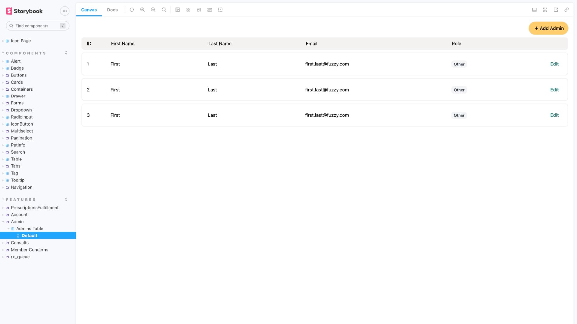 Documentation of Fuzzy/Kennel admins table