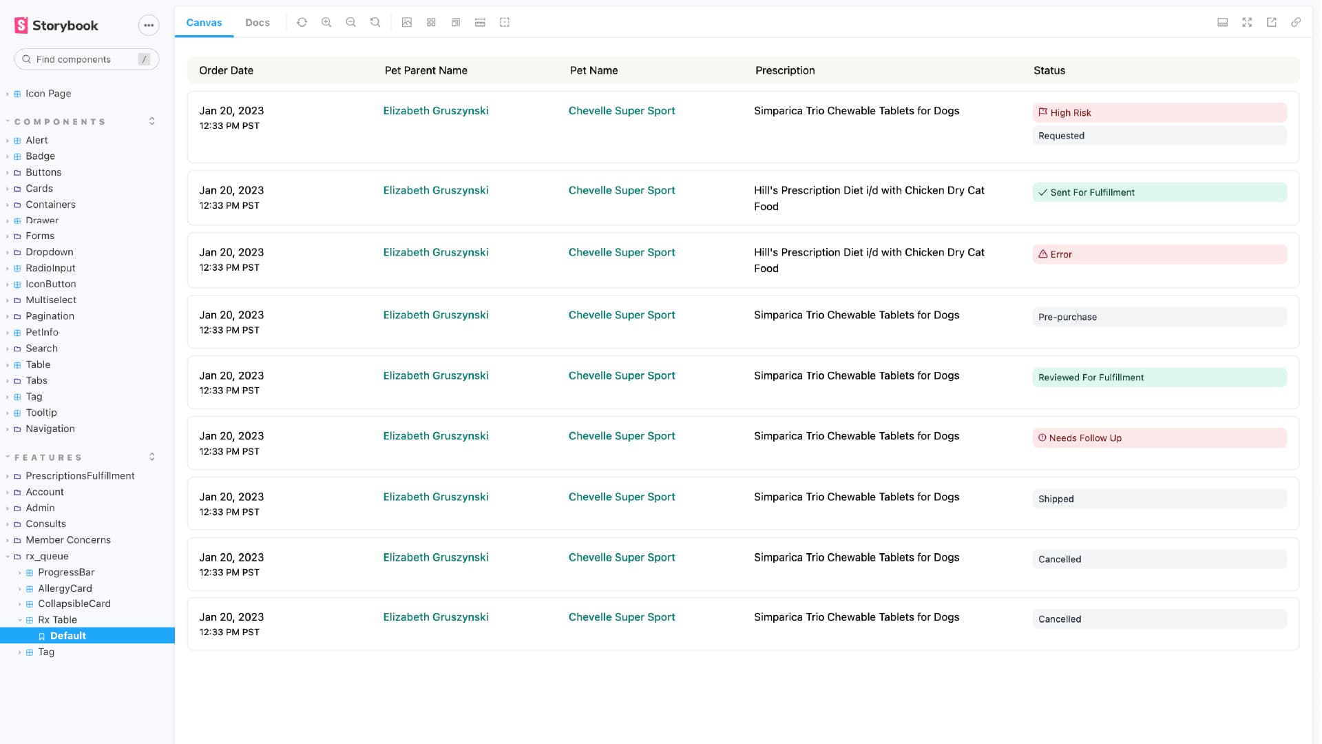 Documentation of Fuzzy/Kennel RX Queue table