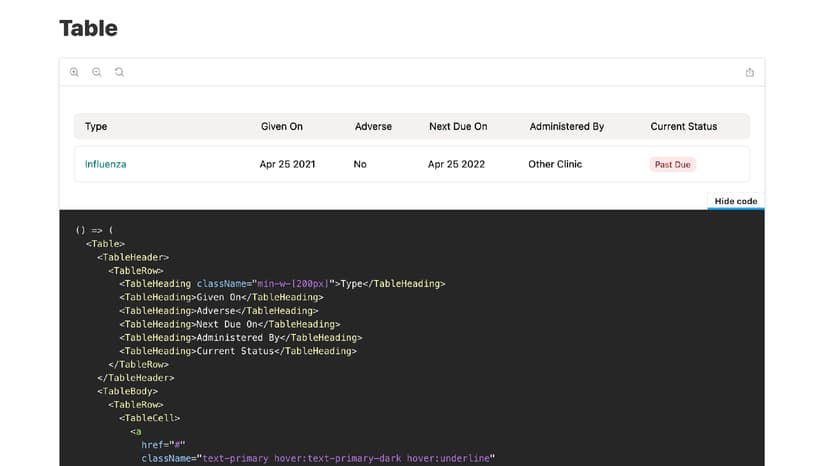 Mockup of the Fuzzy Pet Health Kennel UI Component Library