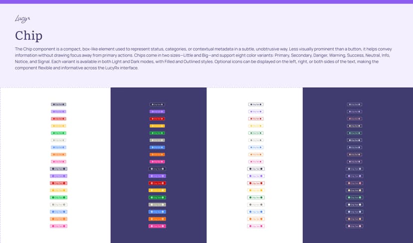 Chip component variations and interactive states