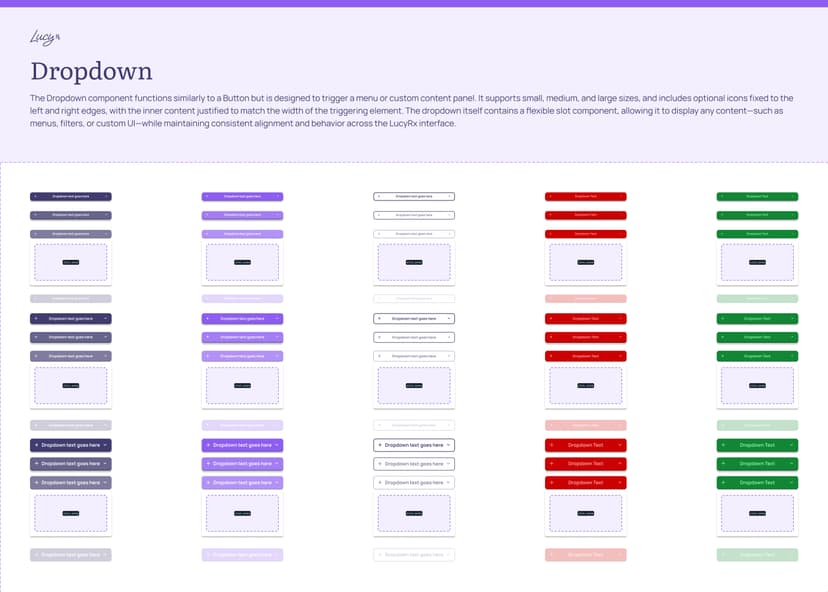 Dropdown component design and interaction specifications