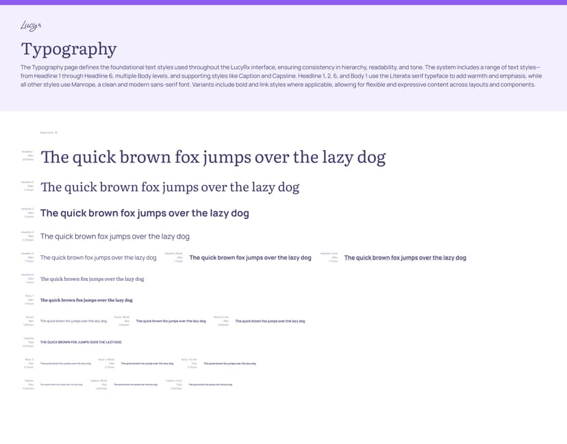 Mockup of the LucyRx Typography